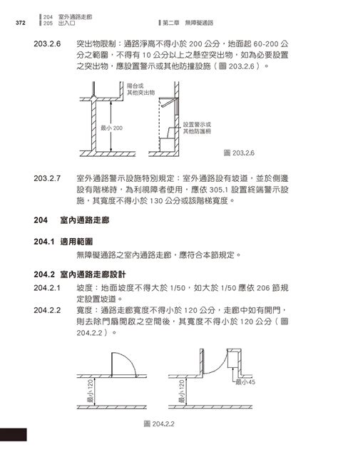 樓梯口|建築技術規則防火避難設施